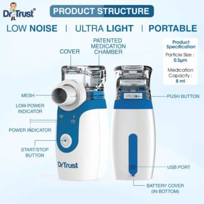 Dr. Trust Portable Ultrasonic Mesh Nebulizer Machine