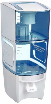 Eureka Forbes 20-Litre Water Purifier